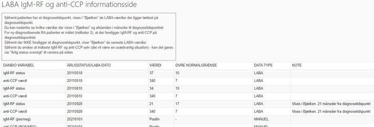 LABA IgM-RF og anti-CCP informationsside.jpg
